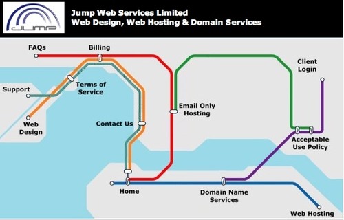 Jump Web Services HK's Photo
